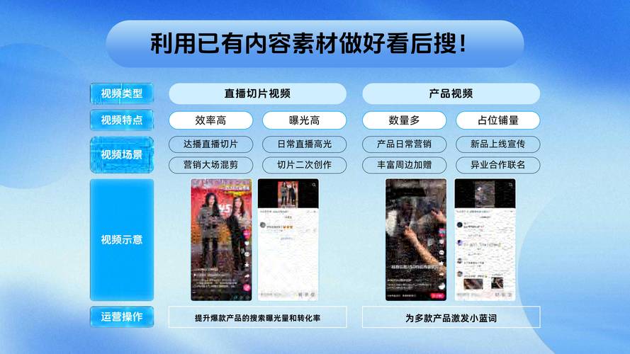 抖音24小时下单服务全面上线,开启电商消费全天候新体验