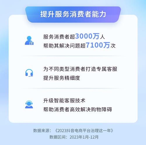 抖音24小时下单服务全面上线,开启电商消费全天候新体验