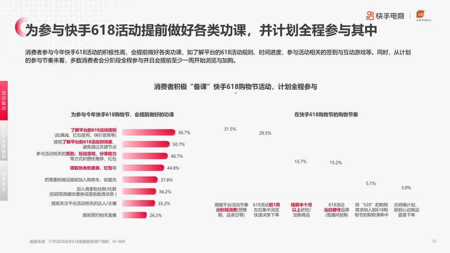 快手生态互动新趋势,24小时在线自助平台如何重构点赞评论服务模式
