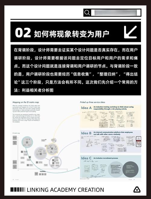 生态下用户互动提升策略研究—基于点赞量增长的深度分析