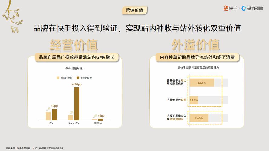 快手24小时自助下单平台网站,数字营销时代的高效服务新范式