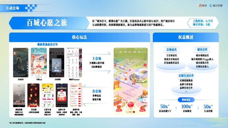 快手24小时自助下单平台网站,数字营销时代的高效服务新范式