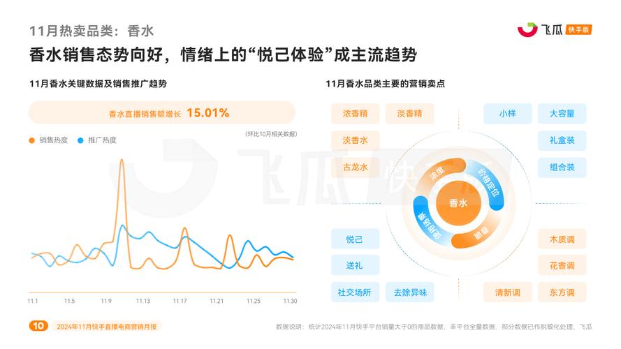 快手直播生态中用户互动行为研究,点赞机制的技术逻辑与运营价值解析