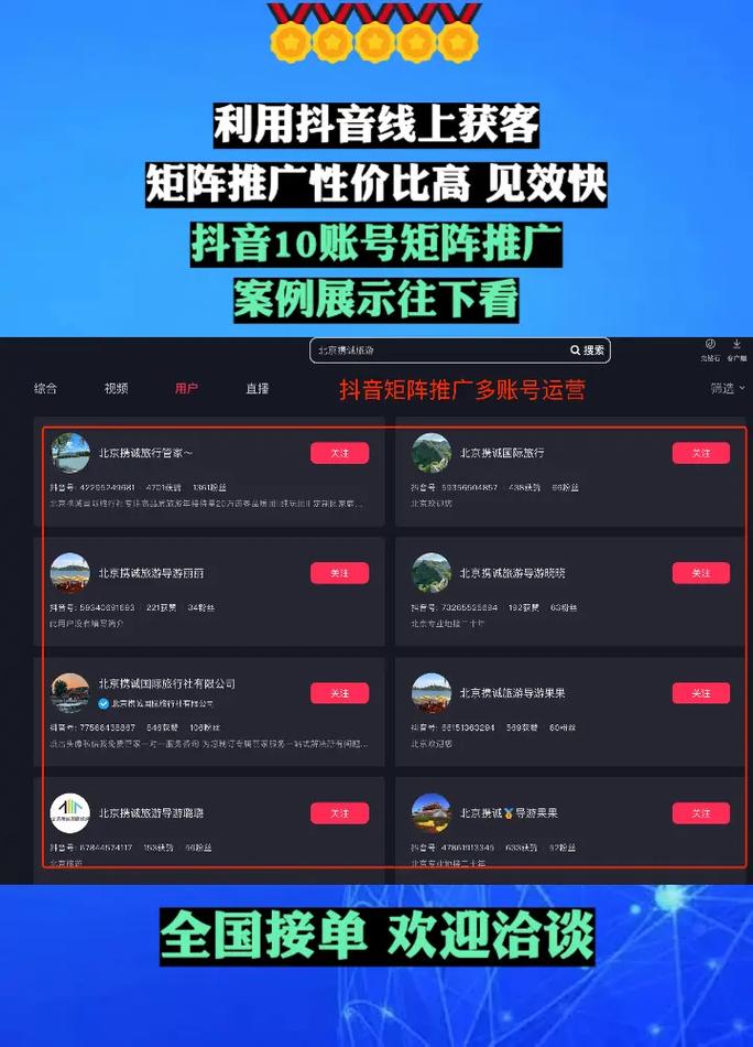 抖音网红业务平台崛起,赋能品牌营销,开启流量变现新纪元