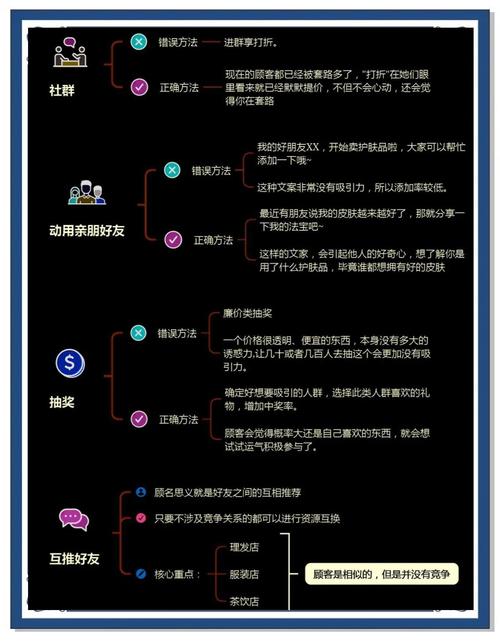新手破局指南,社交媒体时代快速实现1万粉丝增长的策略与路径分析