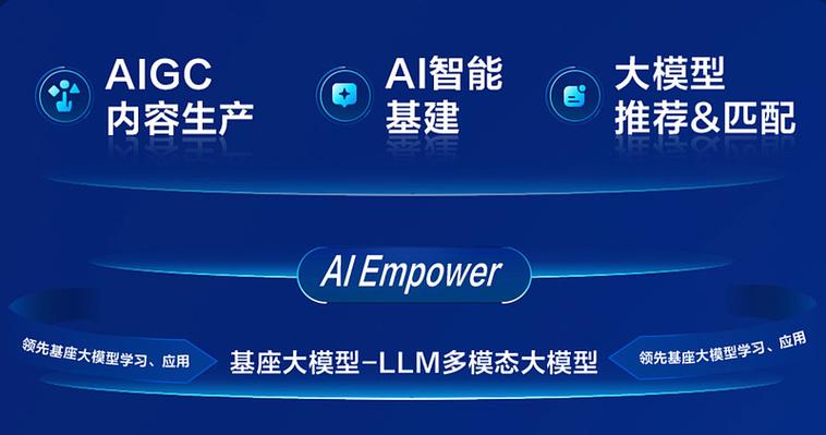 快手点赞生态变革,在线自助平台如何重塑数字互动新格局