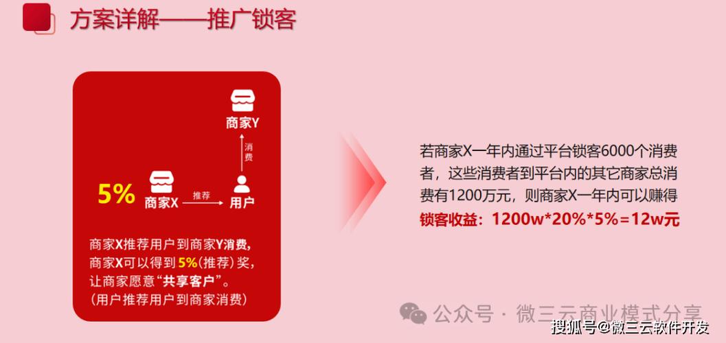 快手粉丝经济生态升级,解析粉丝自助服务下单平台的行业价值与运营逻辑