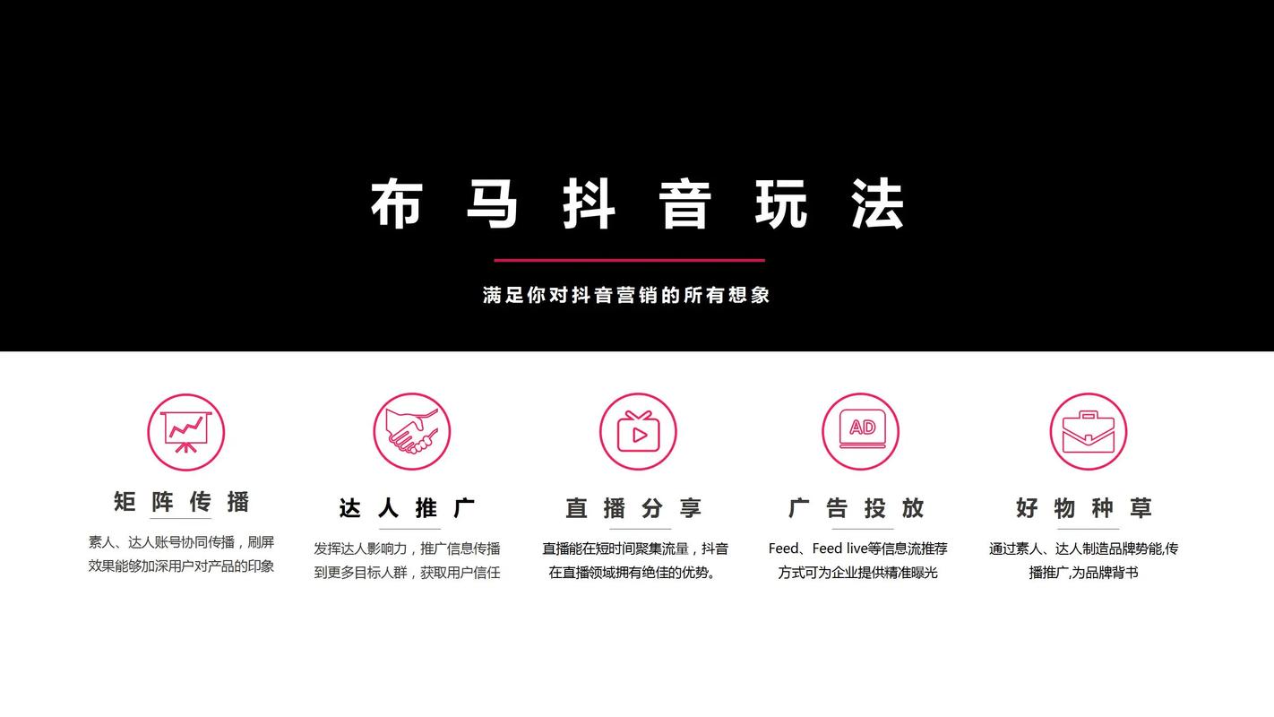 抖音业务平台购买新选择，一站式服务助力品牌营销升级