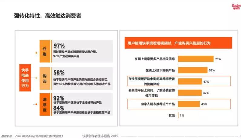 快手生态下24小时自助下单平台,低成本运营模式与行业效率革新