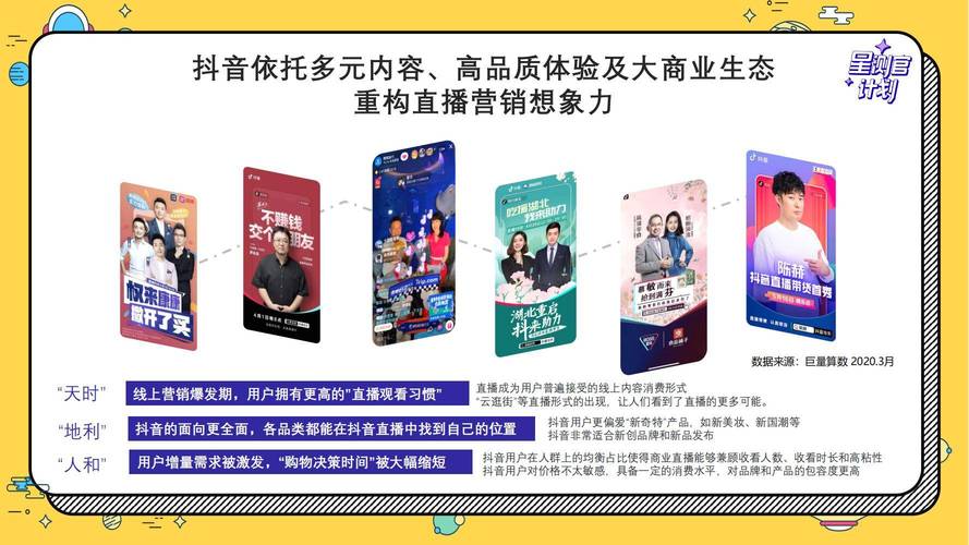 24小时抖音点赞自助平台上线，数字化服务赋能短视频生态