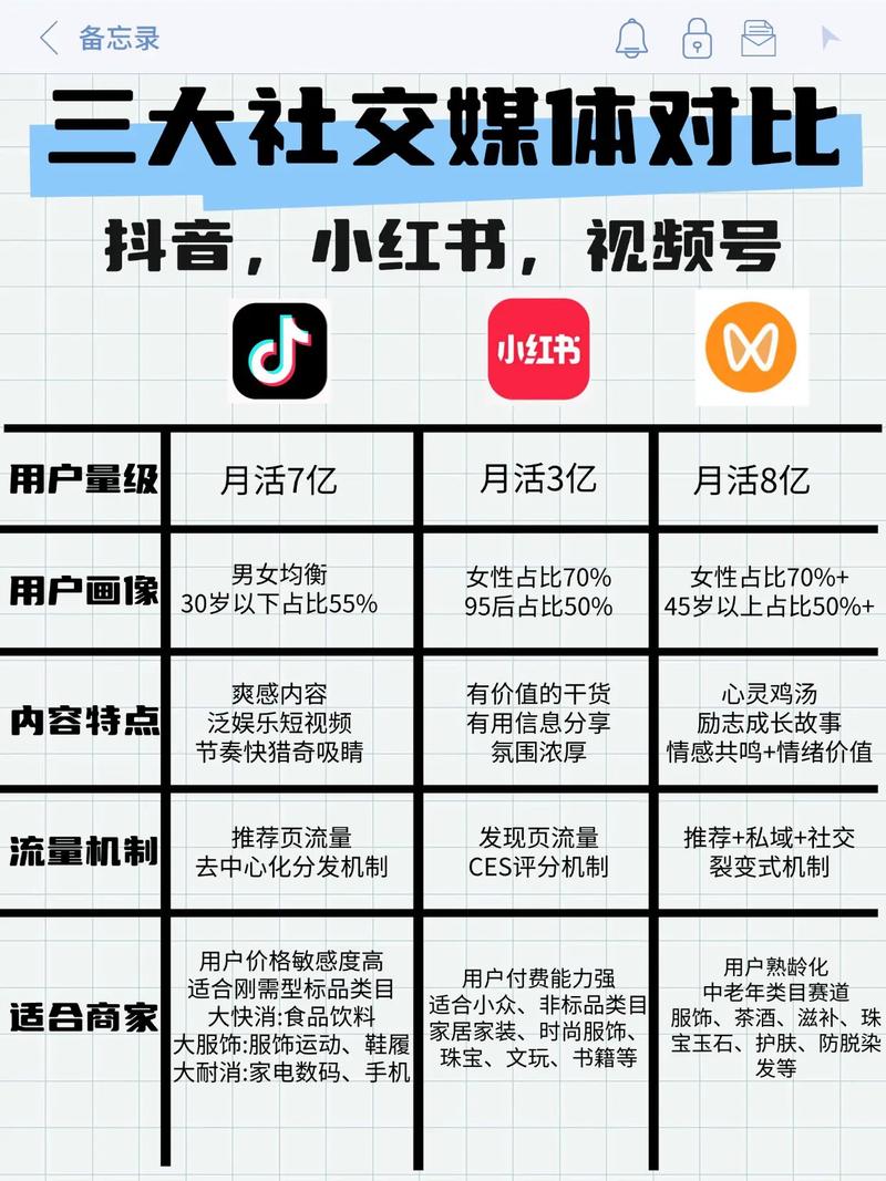 抖音粉丝任务网崛起,创新模式引领短视频生态新风向