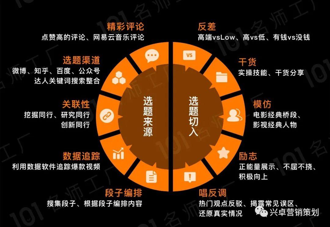 快手直播点赞机制深度解析,用户互动行为背后的商业价值与生态影响