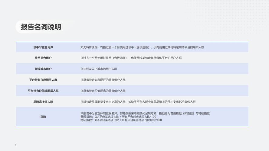 全网最便宜快手业务平台,行业生态重构下的性价比突围路径