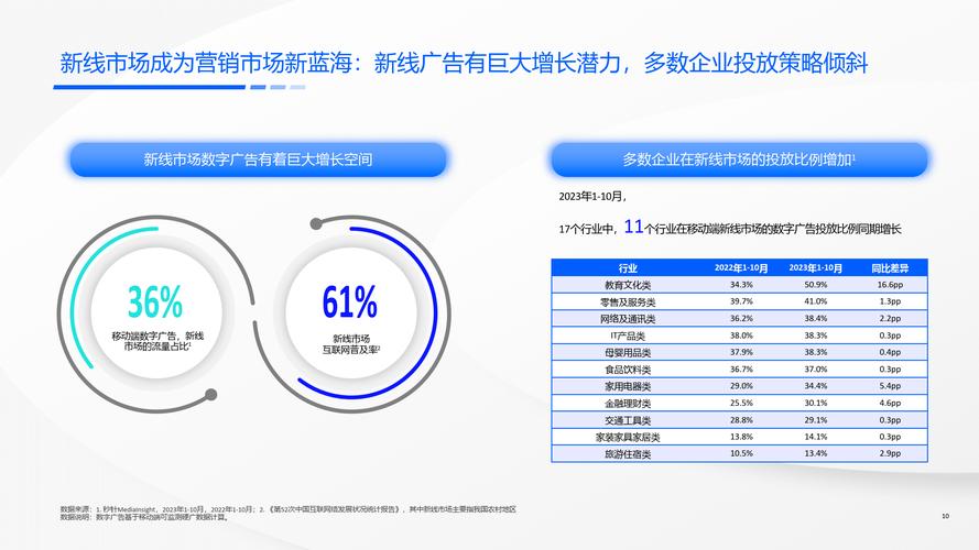 快手业务24小时在线下单，免费低价模式下的行业变革与机遇分析