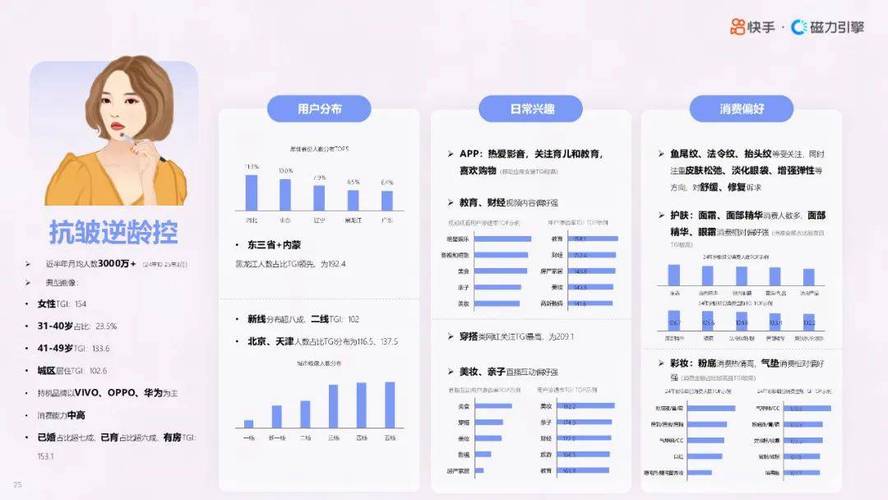 快手粉丝经济新生态，24小时高效下单机制驱动业务增长的行业洞察