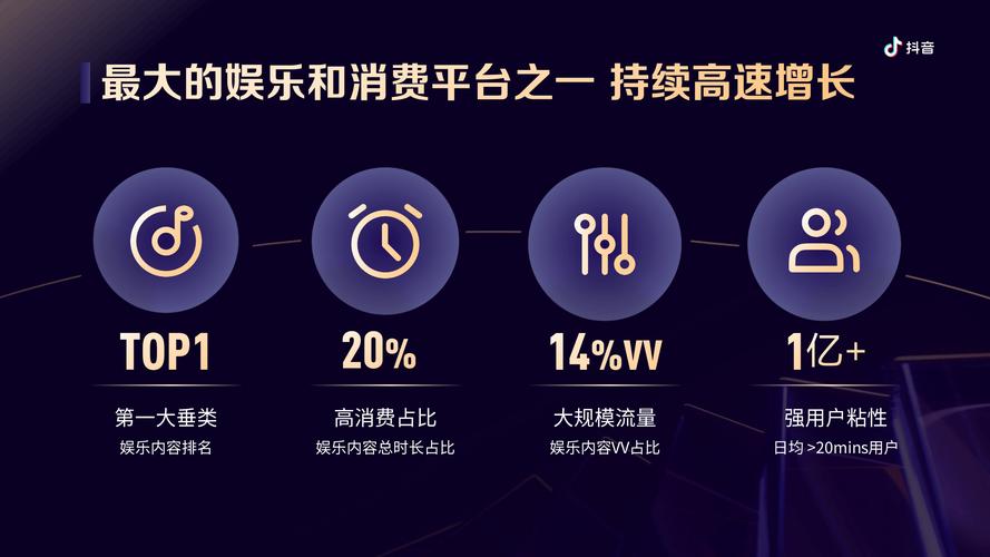 抖音点赞评论数据激增，社交互动新趋势引领内容生态变革