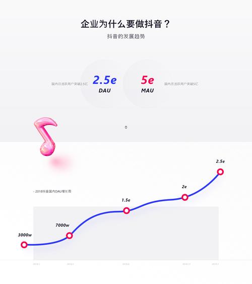 快手粉丝经济生态下的专业服务平台,解析快手粉丝网站的行业价值与发展路径