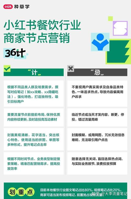 快手点赞量突破千次的核心策略,基于平台算法与用户行为的深度解析