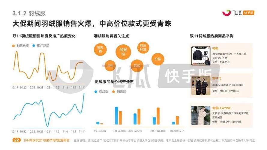 快手推广自助网站,数字营销时代下的品牌增长新引擎