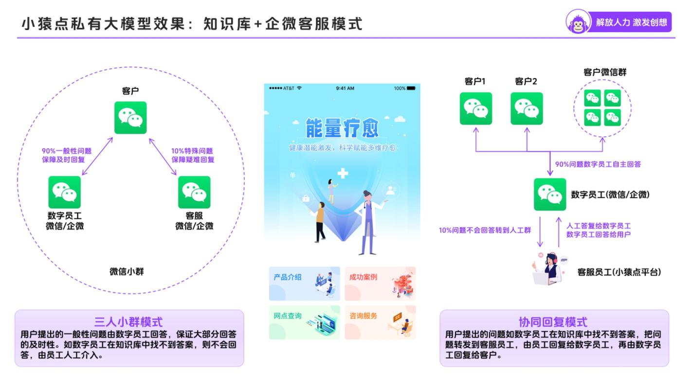 点赞自助下单平台,数字化时代下的互动营销新范式与行业生态重构