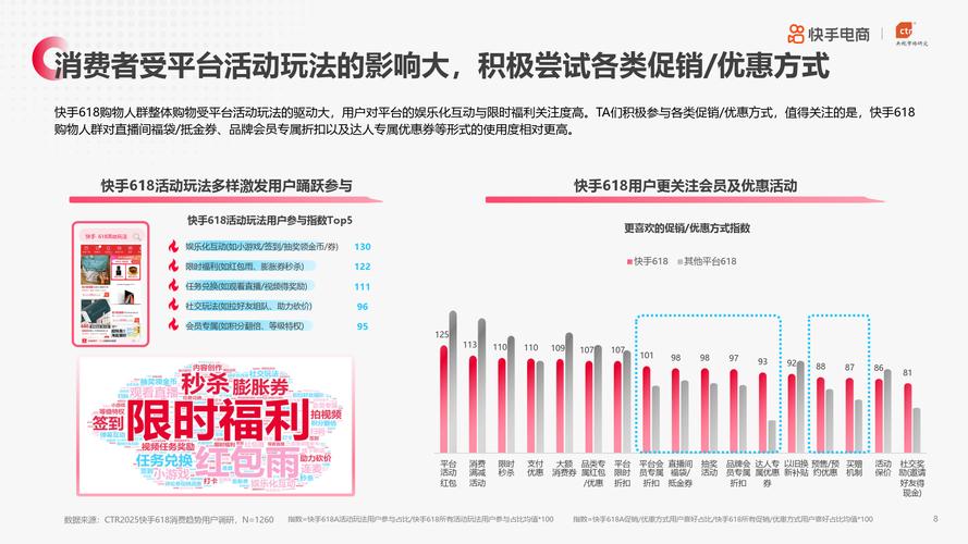 快手24小时下单服务，电商新生态下的即时消费革命与行业价值重构