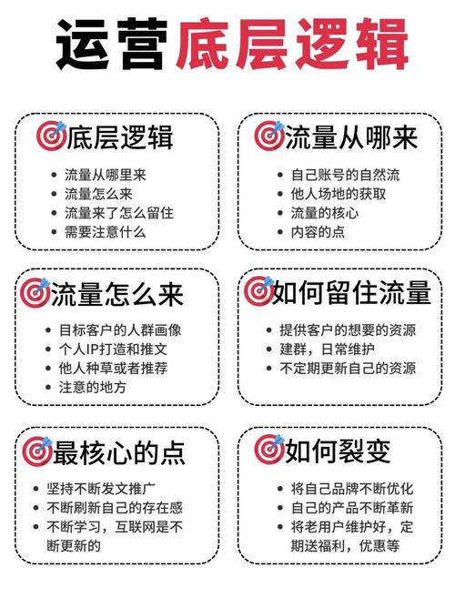 深度解析,快手点赞机制的行业价值与运营逻辑