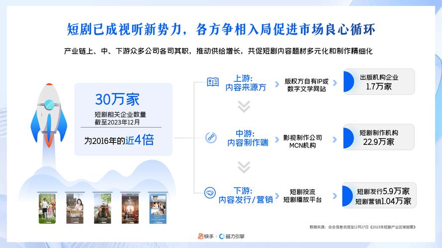 快手推广自助网站，数字营销时代下的精准触达与效率革命