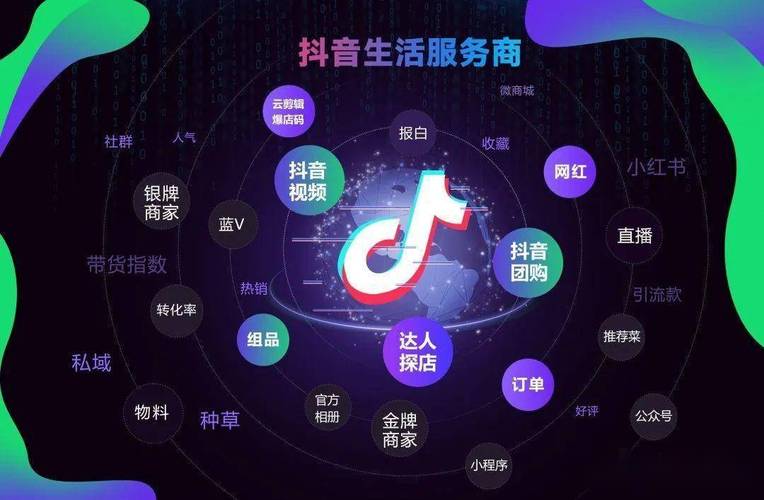 24小时抖音自助下单平台,开启数字营销新时代