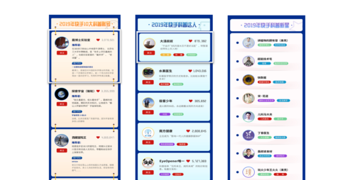 快手点赞群生态解析,流量裂变下的社交互动新形态与行业监管挑战