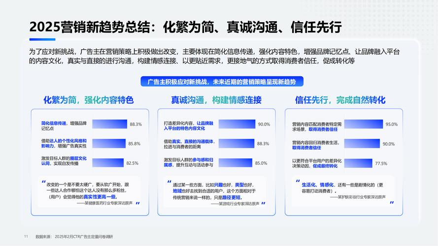 快手点赞增长策略,行业趋势下的精细化运营解析