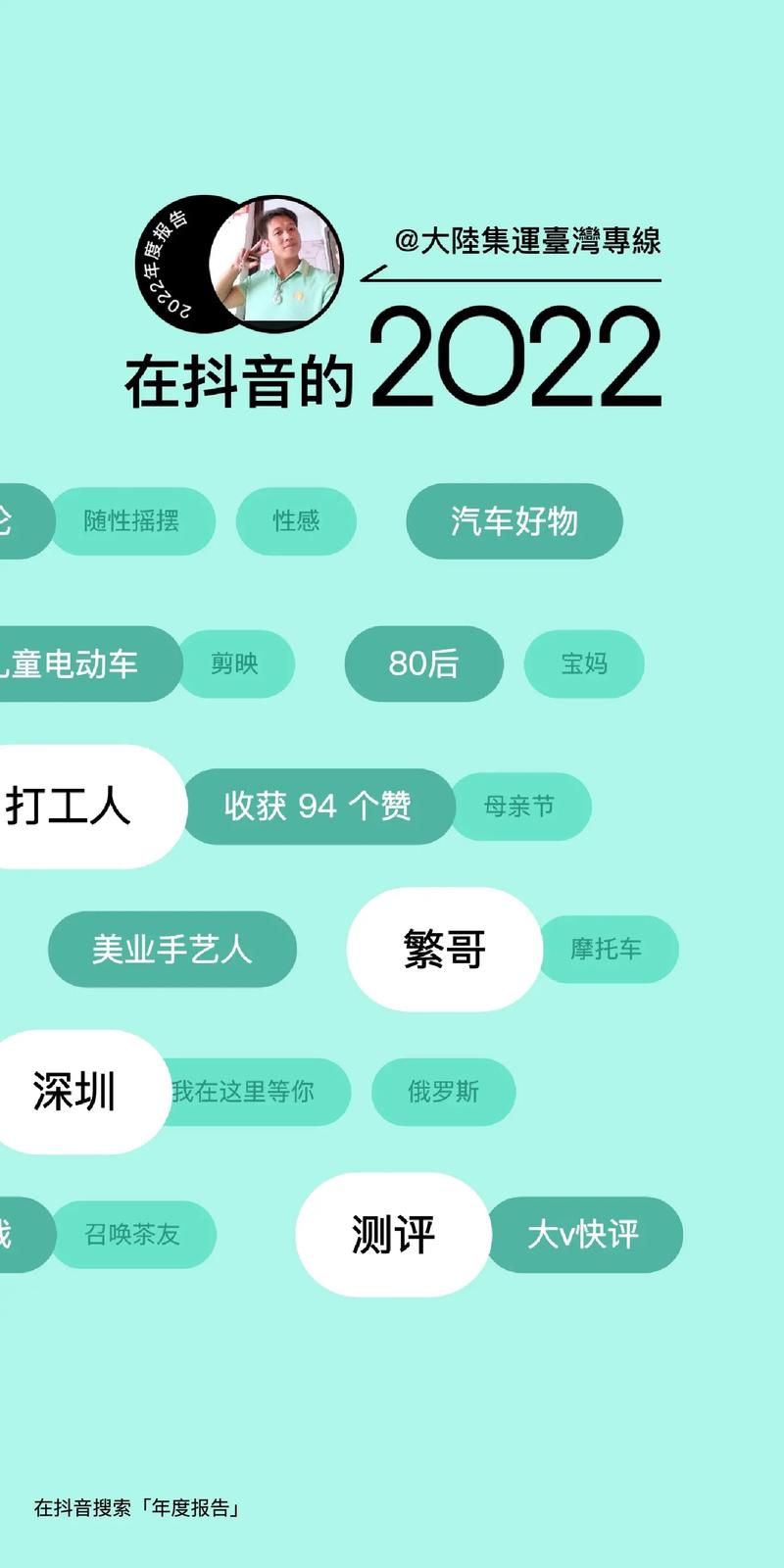 抖音点赞新趋势,20个平台一站式下单服务引发热议