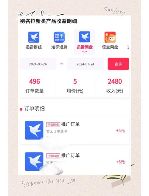 快手生态下的流量变现新路径,五大优质点赞自助业务下单平台深度解析