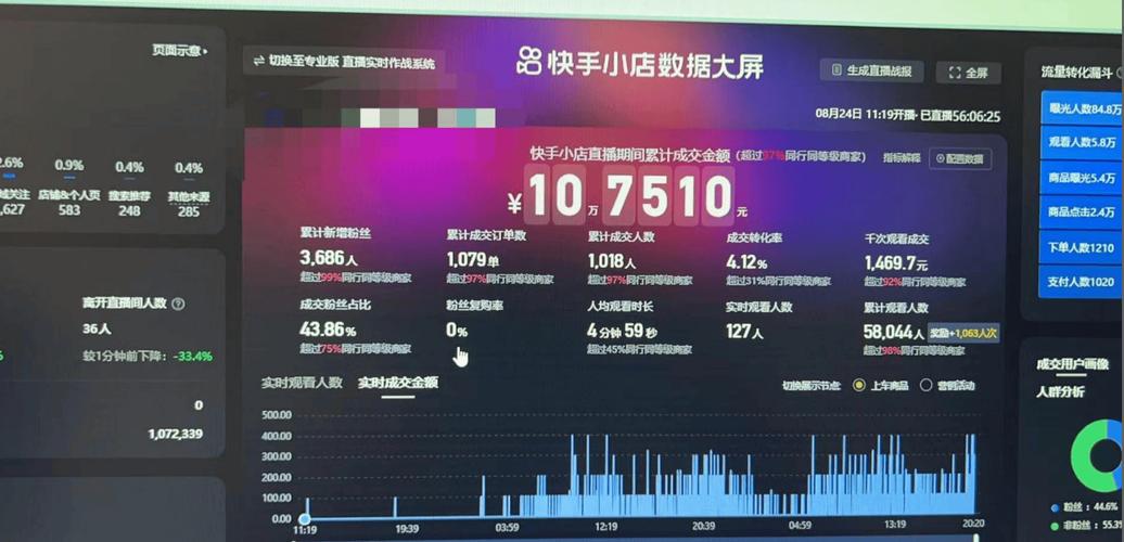 快手粉丝业务24小时下单，数字化时代下社交媒体流量变现的效率革命