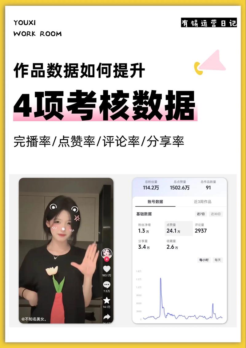 抖音作品点赞量激增背后,用户互动新趋势与内容生态解析