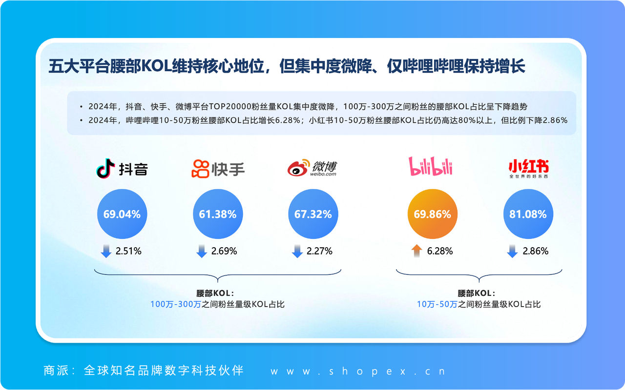 抖音作品点赞量激增背后,用户互动新趋势与内容生态解析