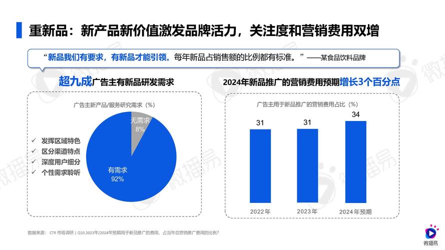 社交媒体营销新生态下1元1万点赞现象的产业逻辑与风险解析