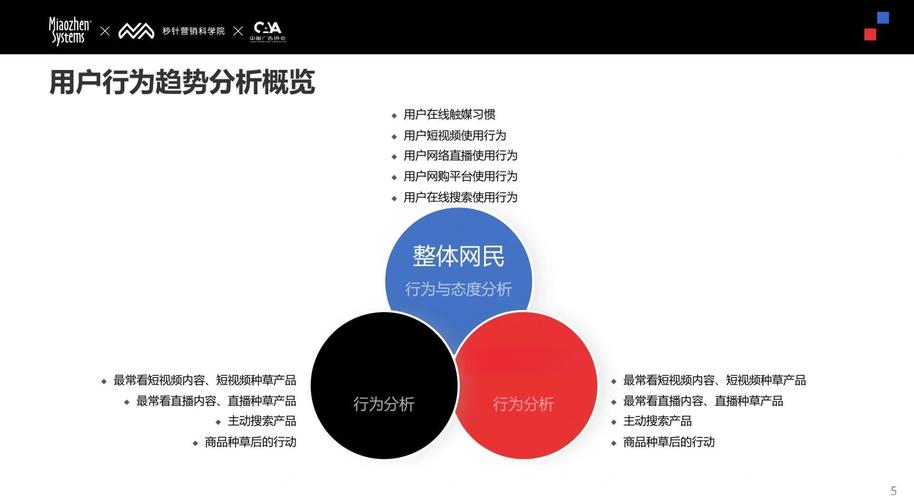 社交媒体营销新生态下1元1万点赞现象的产业逻辑与风险解析