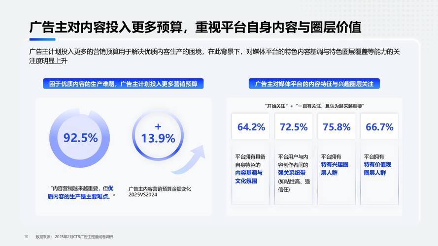 快手点赞生态数字化升级，在线自助平台网址的合规化运营与行业价值重构
