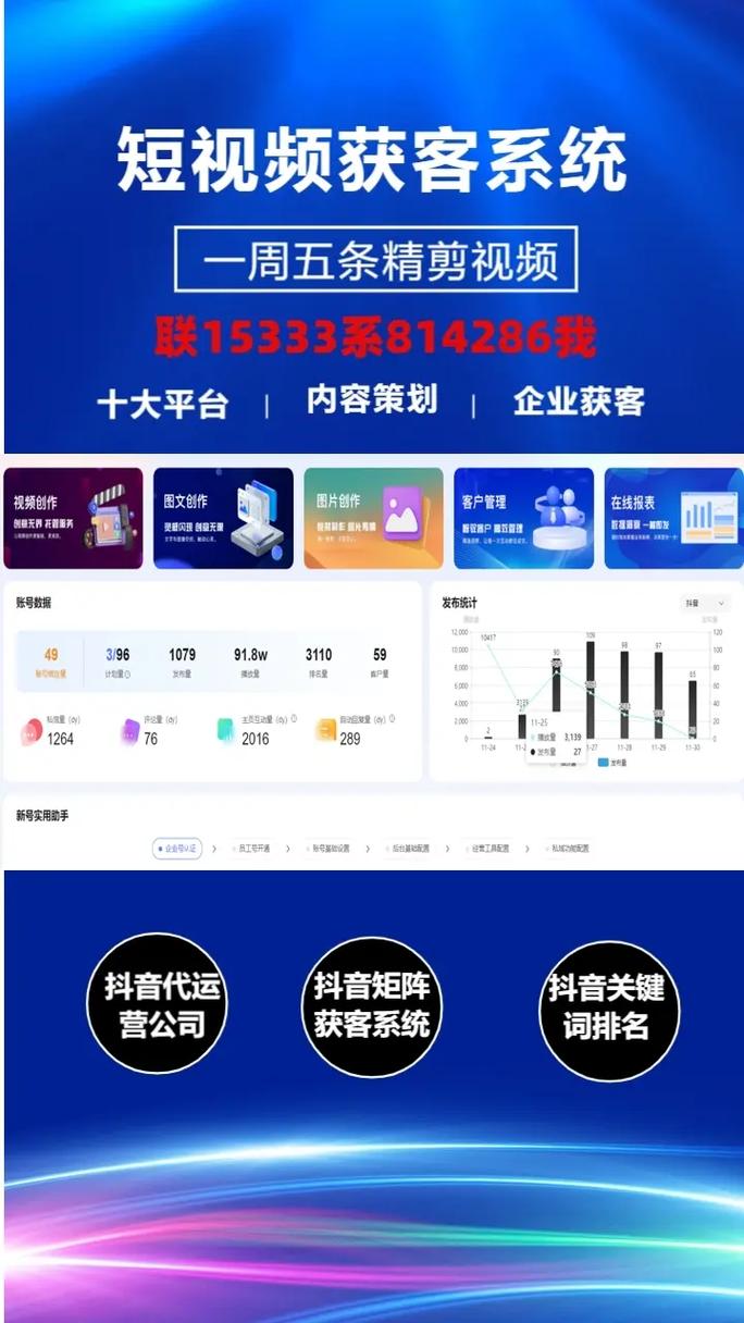 抖音业务网点赞购买平台兴起,规范运营助力内容生态健康发展