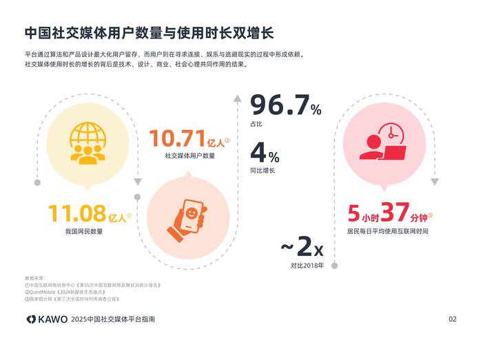 低成本高效能，解析便宜涨1000点赞网站背后的社交媒体流量运营新趋势