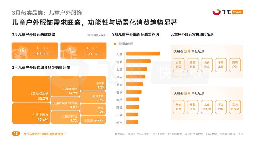 快手粉丝经济新观察,低价策略下的市场格局与行业影响分析