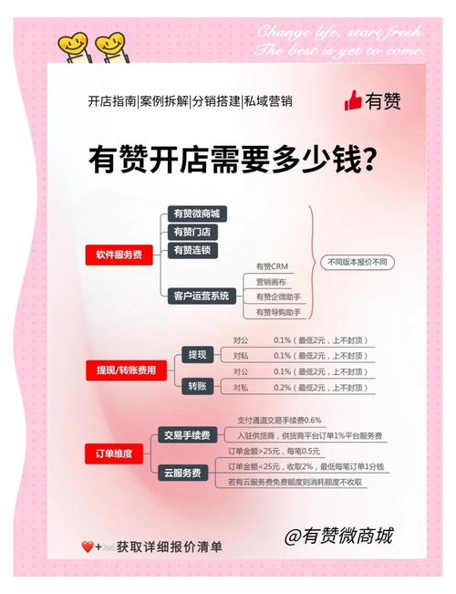 抖音点赞市场价曝光,单次点赞成本究竟几何?