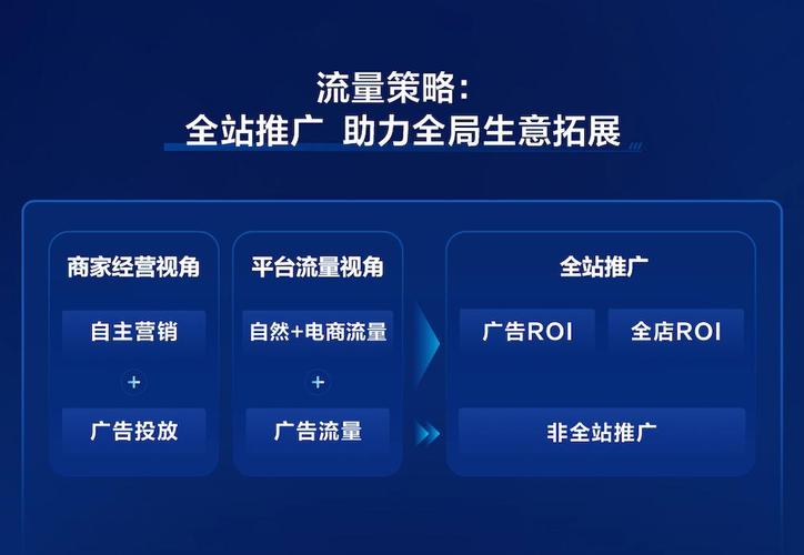 快手点赞生态数字化升级,在线自助平台网址的合规化运营与行业价值重构