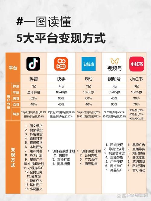 快手1元10000赞活人现象,社交媒体流量造假产业链的深度剖析与行业影响