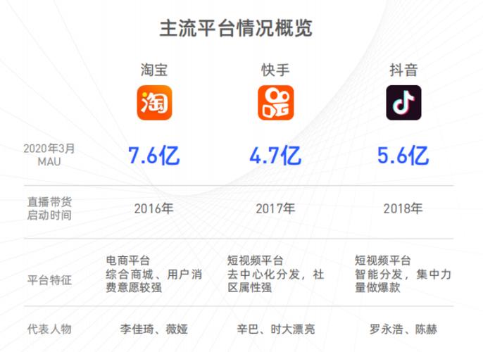 快手1元10000赞活人现象，社交媒体流量造假产业链的深度剖析与行业影响