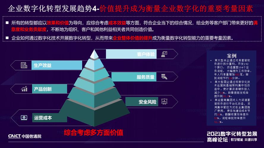 24小时业务自助下台,数字化转型下的服务效能革命与行业生态重构