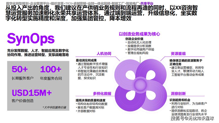 业务秒网站24小时自助，数字化转型下的企业建站新范式