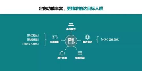 快手生态下24小时即时点赞服务，流量运营的效率革命与行业合规性分析