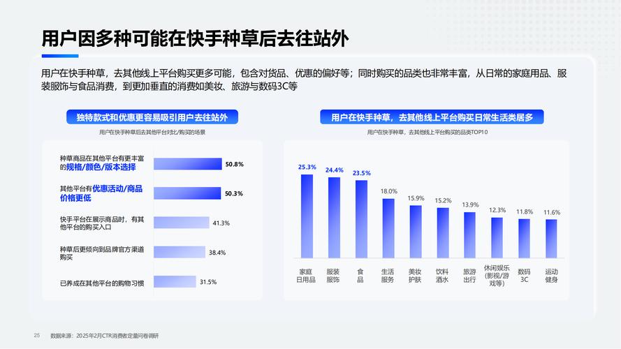 快手真实点赞，社交媒体互动生态中的价值重构与行业规范探索