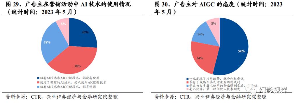 快手生态下的24小时自助下单平台，技术赋能与行业效率革命的深度解析